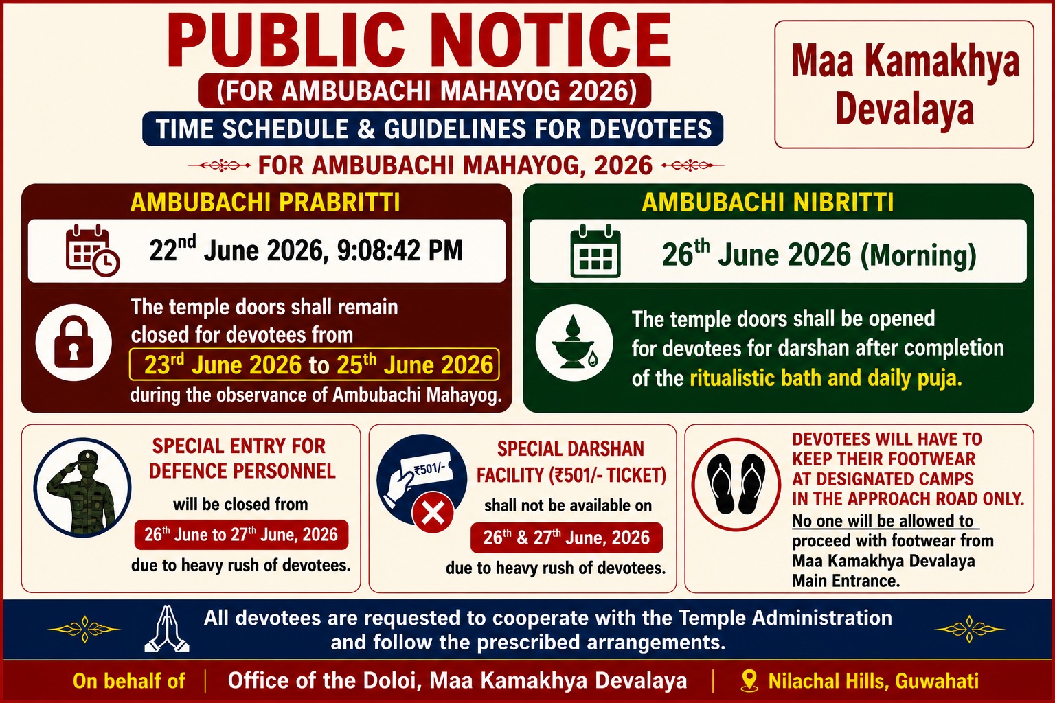 Important Notice